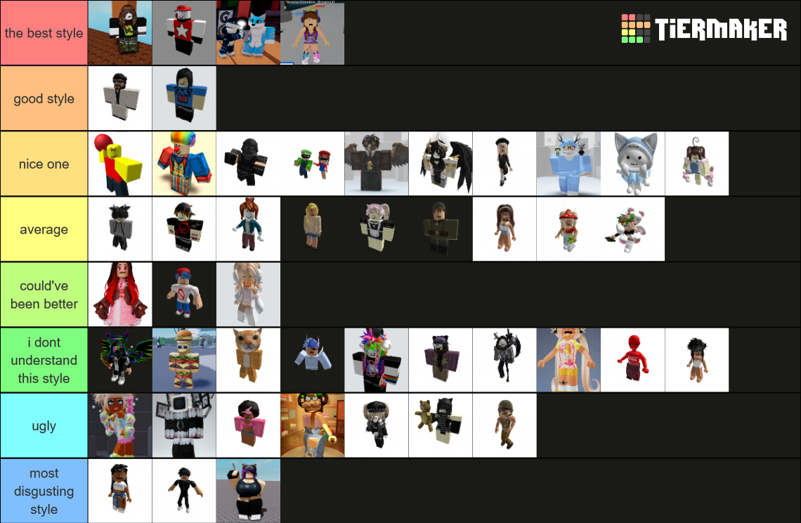 roblox styles 50+ Tier List (Community Rankings) - TierMaker