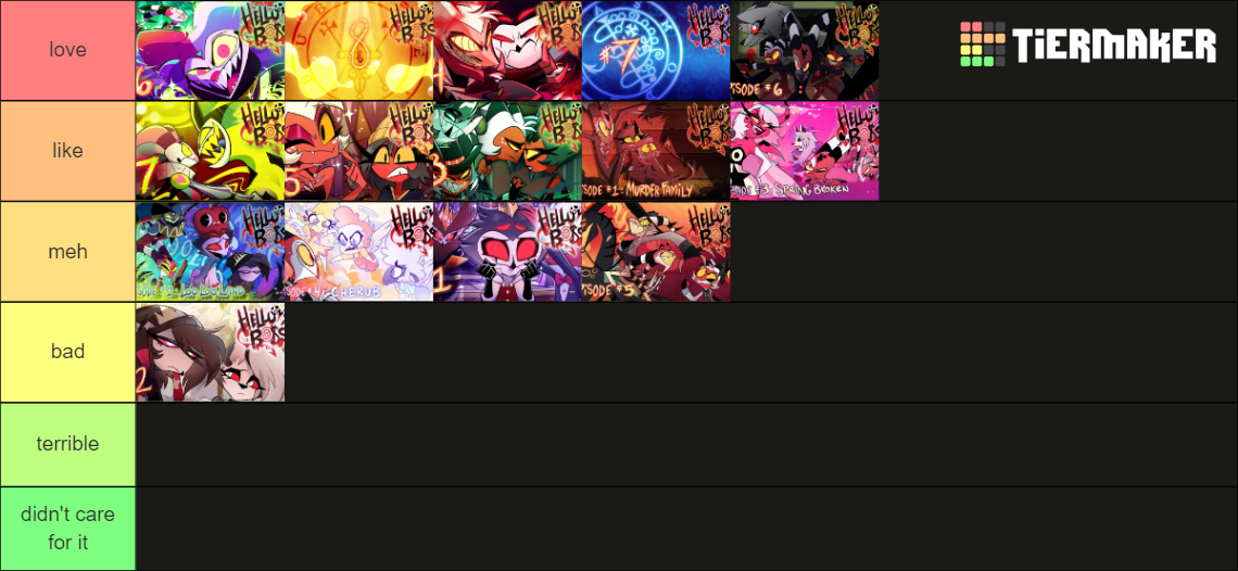 Helluva Boss Episodes (S1 E1 S2 E7) Tier List Rankings