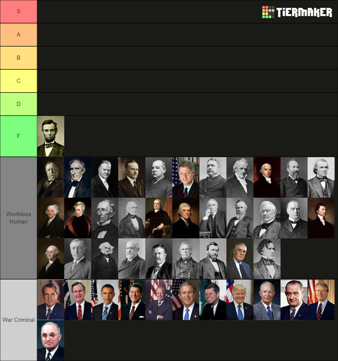 United States Presidents (all) Tier List (Community Rankings) - TierMaker