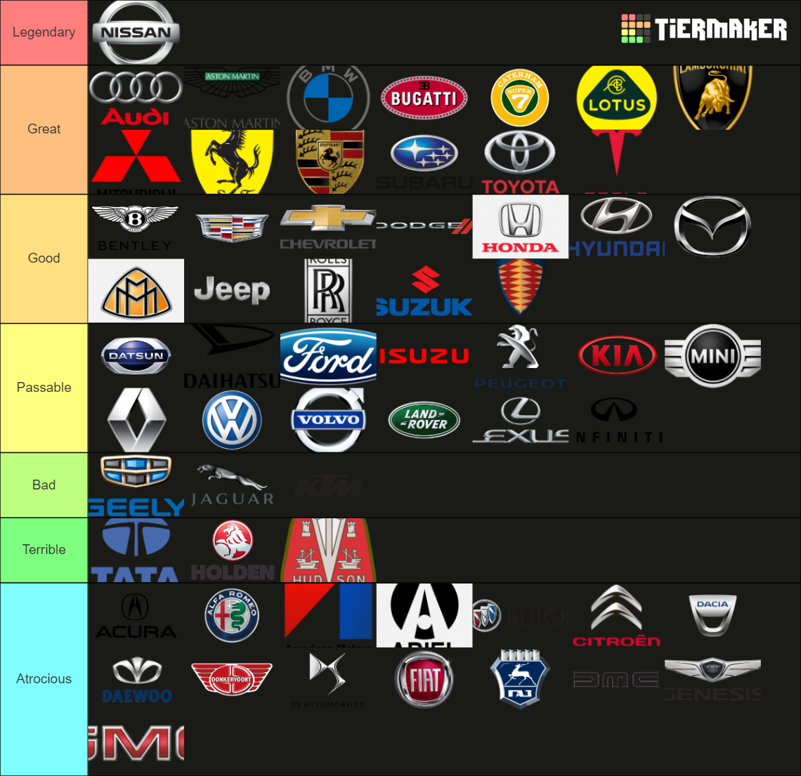 Most Car Brands Tier List Rankings) TierMaker