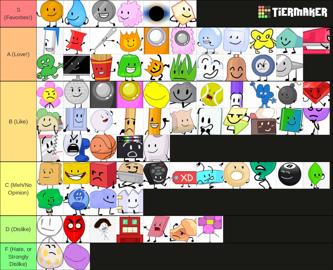 All BFDI Characters! Tier List (Community Rankings) - TierMaker