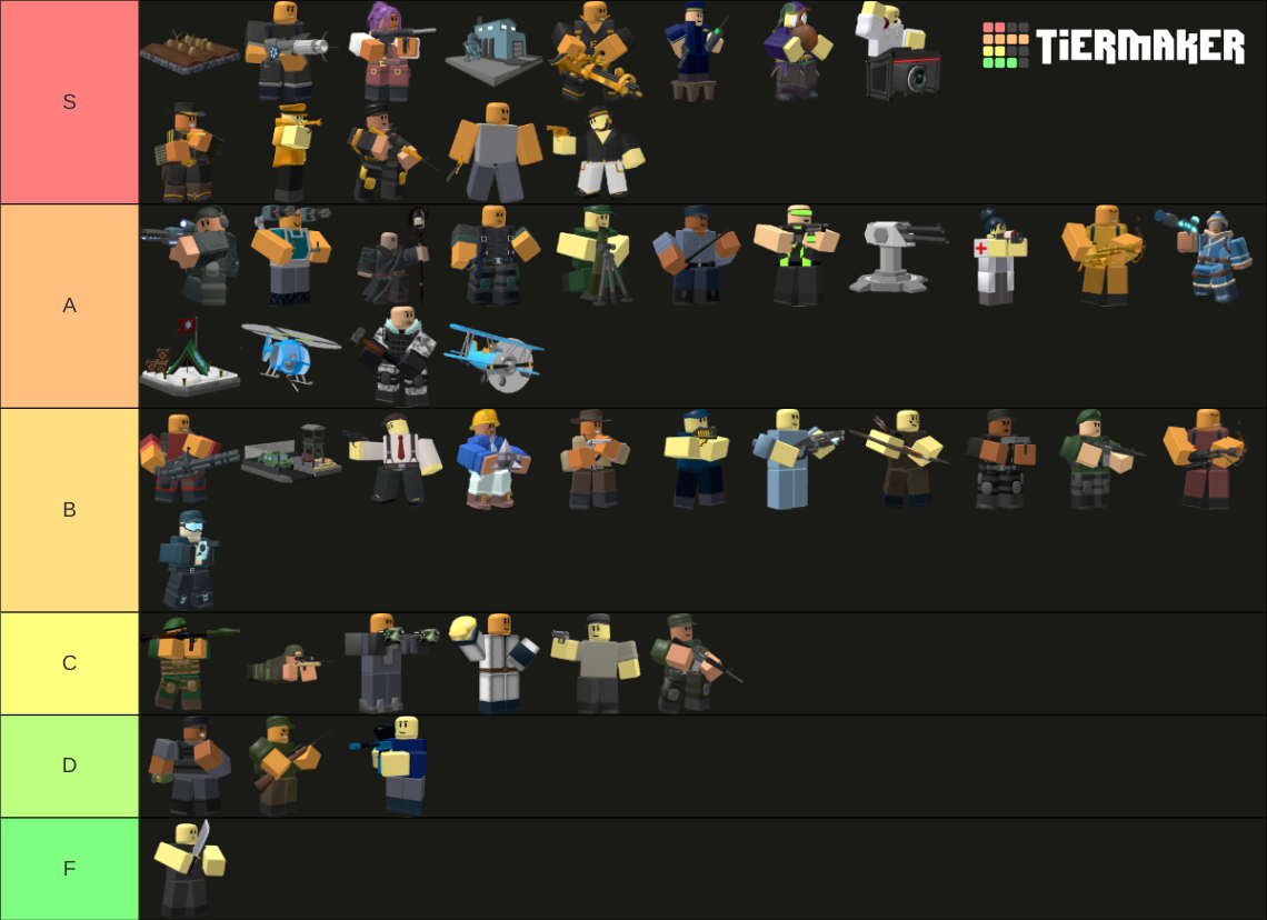 Roblox Tds towers (includes all towers) Tier List (Community Rankings ...