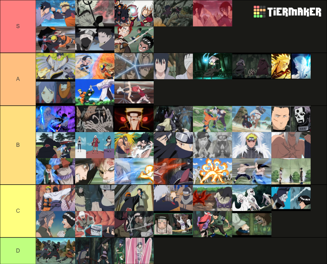 Best Naruto & Naruto Shippuden Fights Tier List (Community Rankings ...