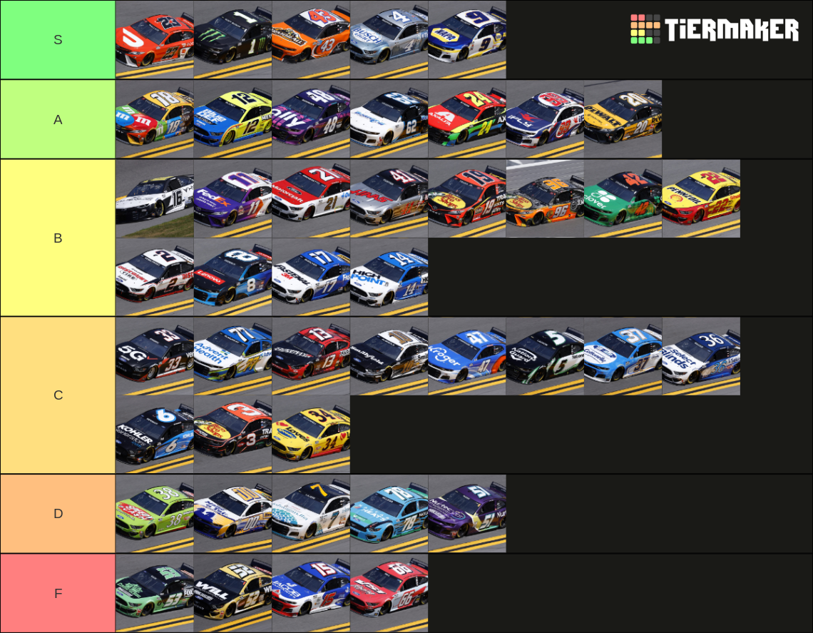 NASCAR 2021 Daytona 500 Paint Schemes Tier List Rankings