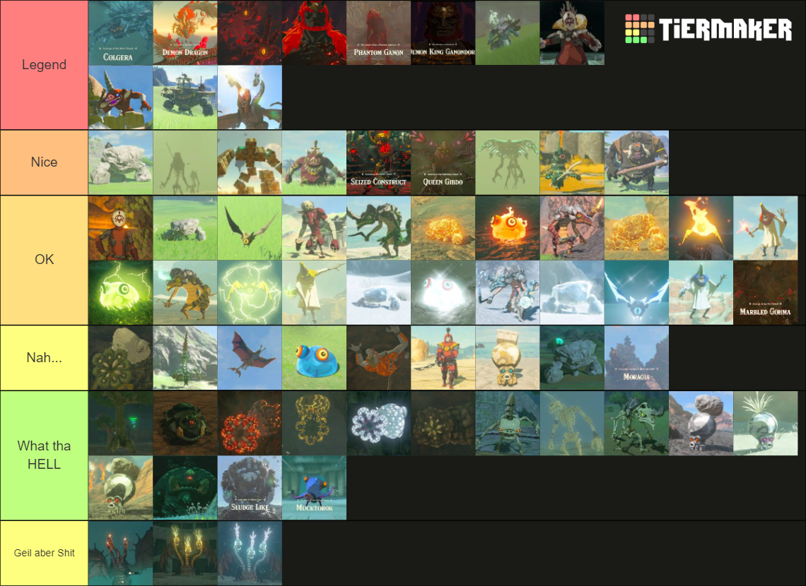 Zelda (TOTK) monsters and bosses Tier List (Community Rankings) - TierMaker