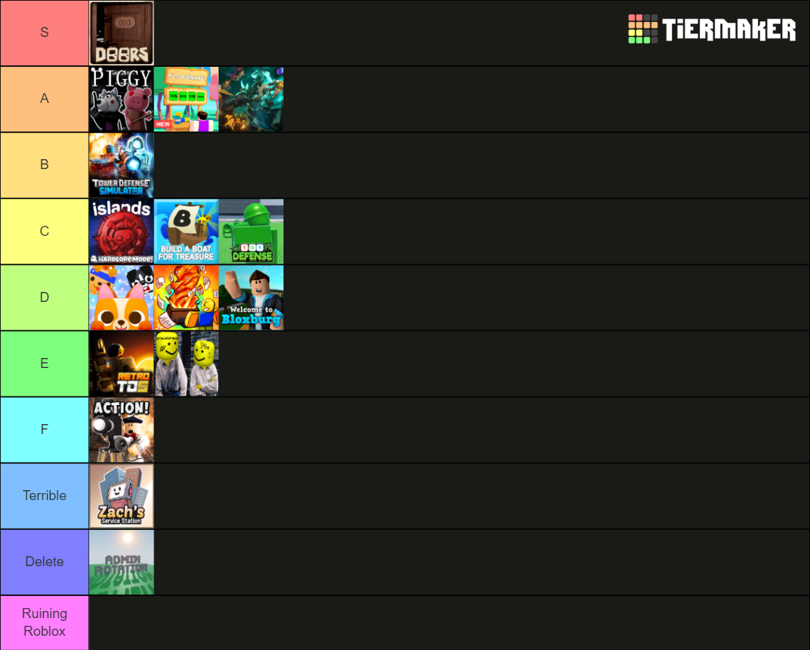 Roblox Games Tier List (Community Rankings) - TierMaker