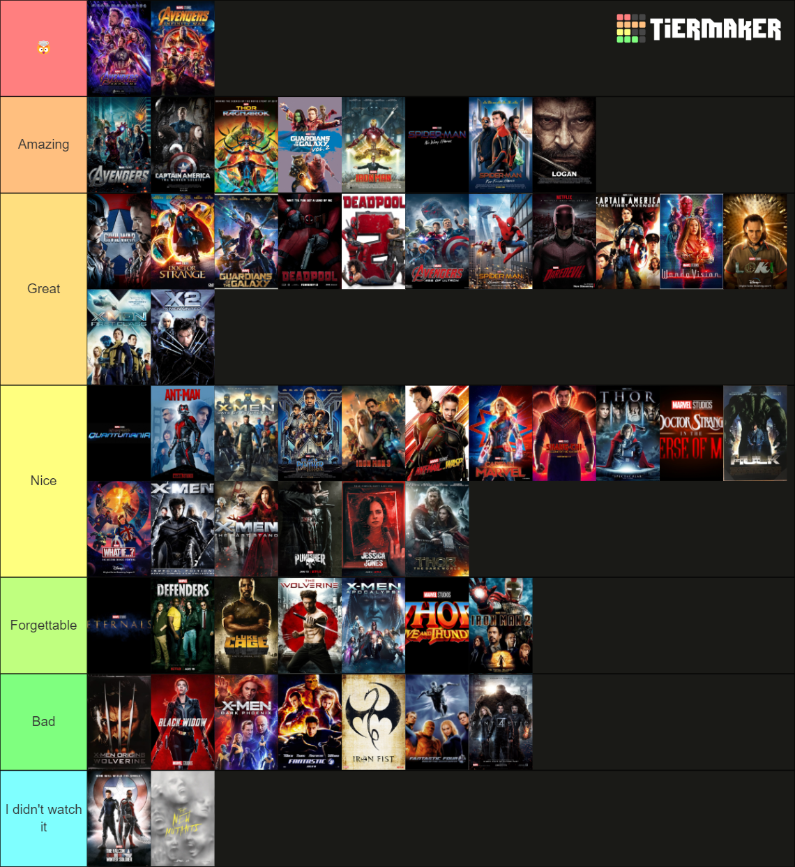All marvel movies (  X-men) Tier List (Community Rankings) - TierMaker