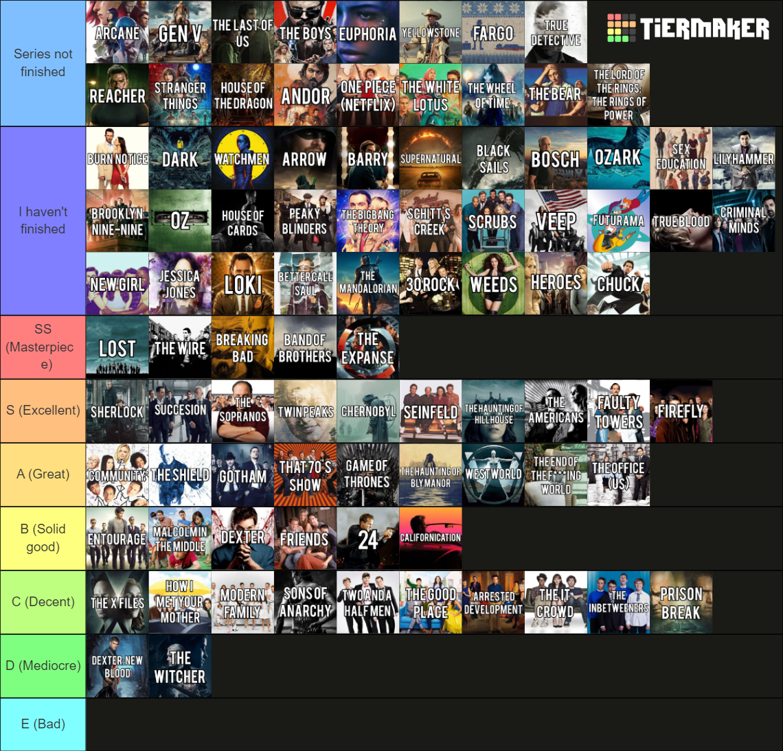 ultimate-2022-tv-series-tierlist-600-tier-list-community-rankings