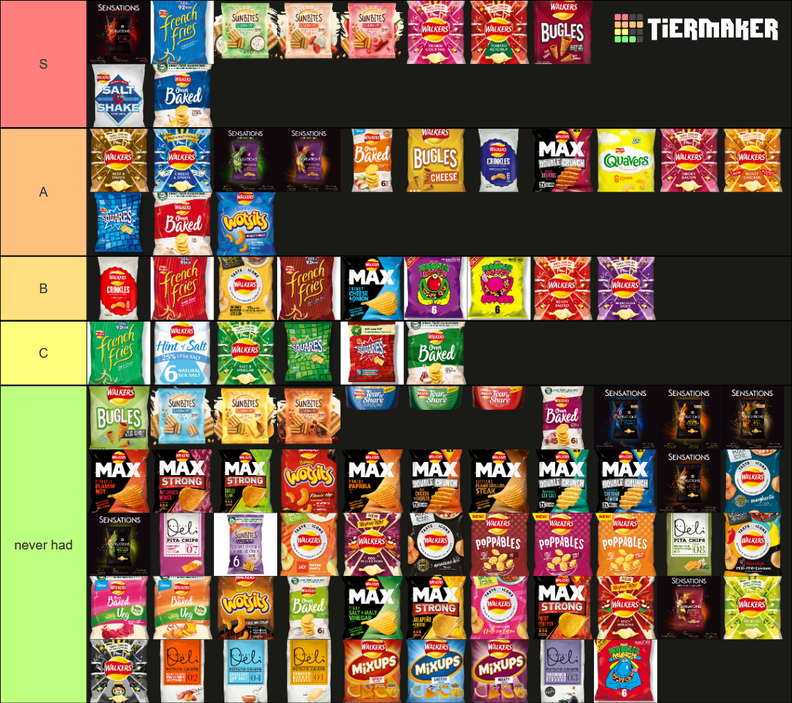 Walkers Crisps Tier List Rankings) TierMaker