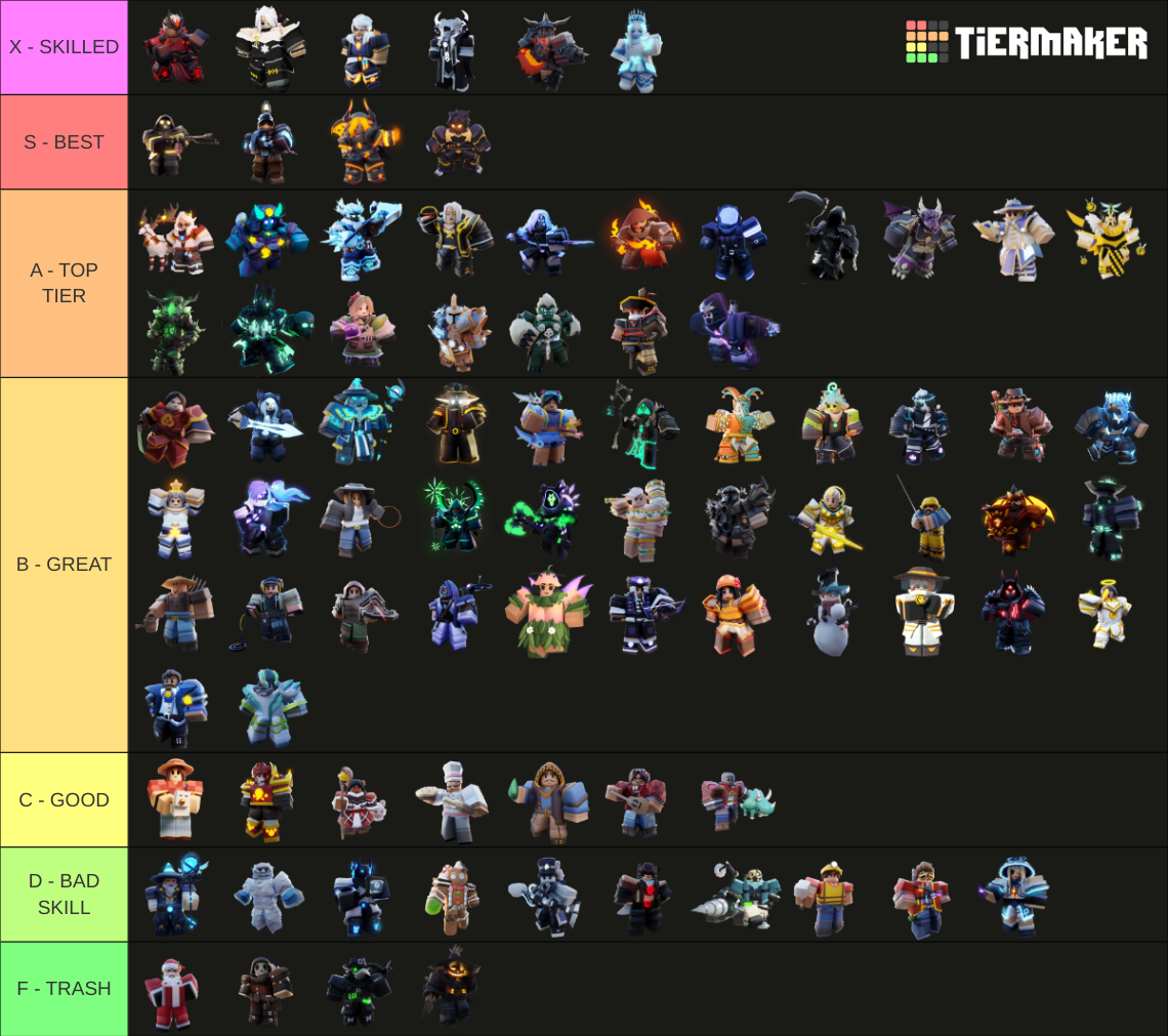 Roblox Bedwars Kits Tierlist February 2 2024 Season 9 Tier List   Bedwars Kits Tierlist April 21 2023 15741728 1708467662 