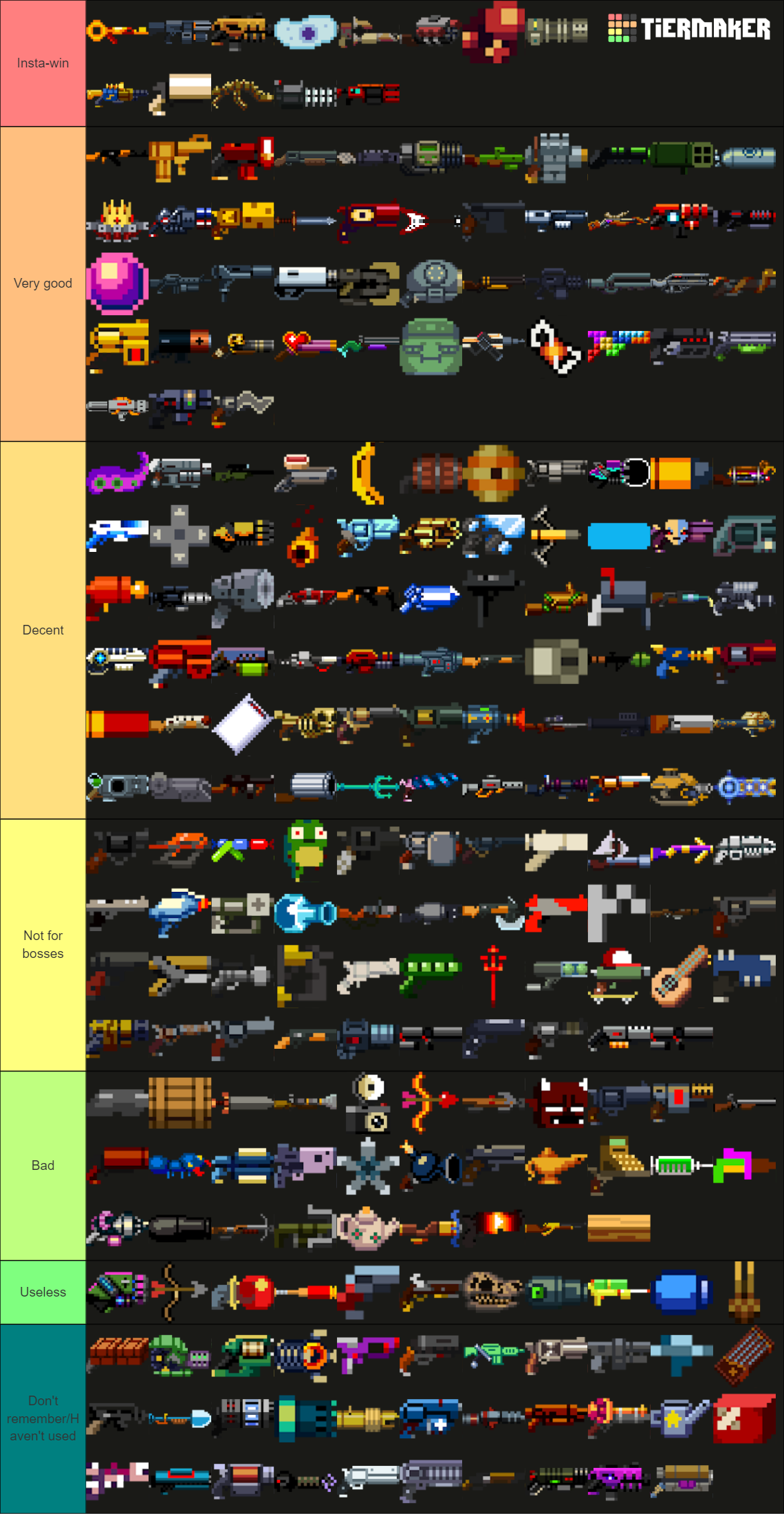 Enter the Gungeon All Guns High Resolution Tier List