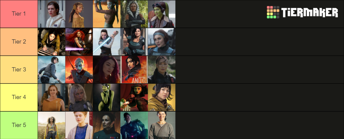 Hottest Star Wars Women Tier List (Community Rankings) - TierMaker