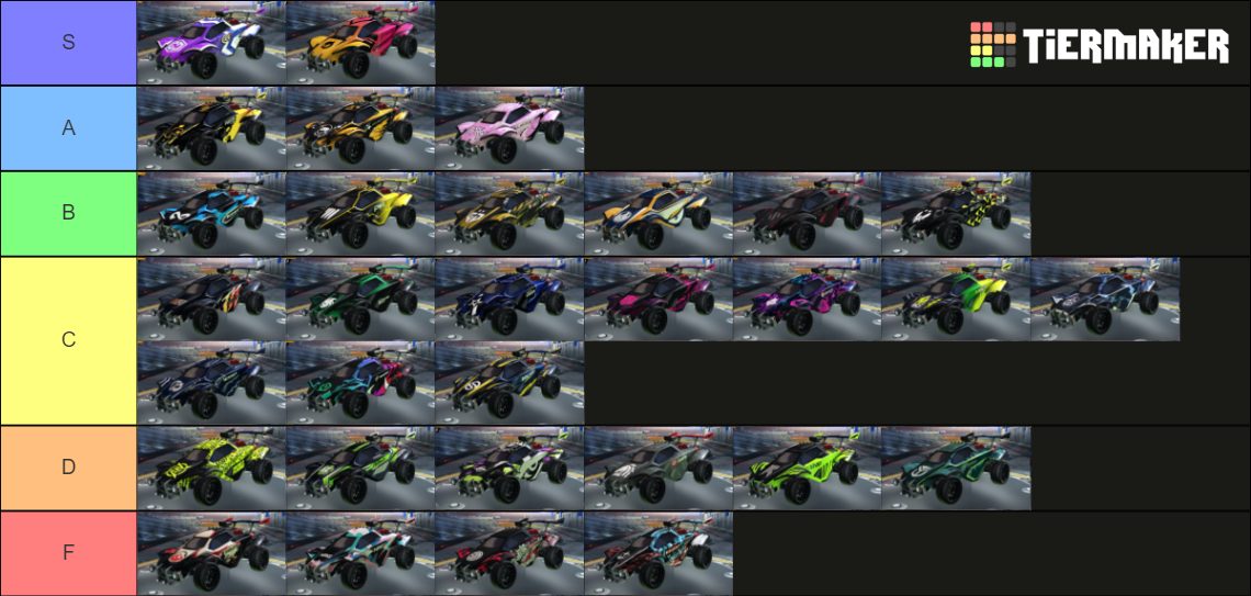 RLCS 2024 Decal Esports Tier List Rankings) TierMaker