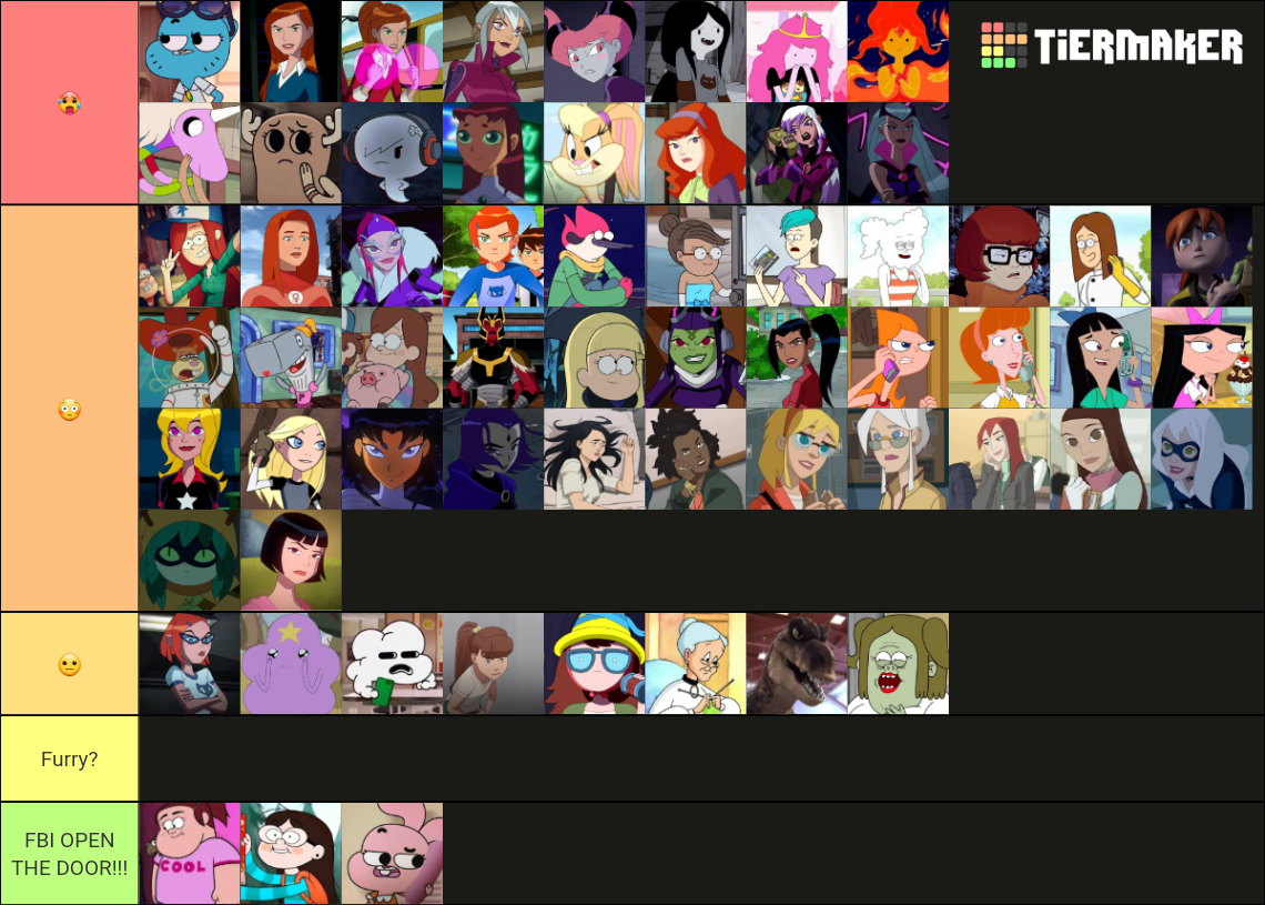 Waifus de Cartoons Tier List (Community Rankings) - TierMaker