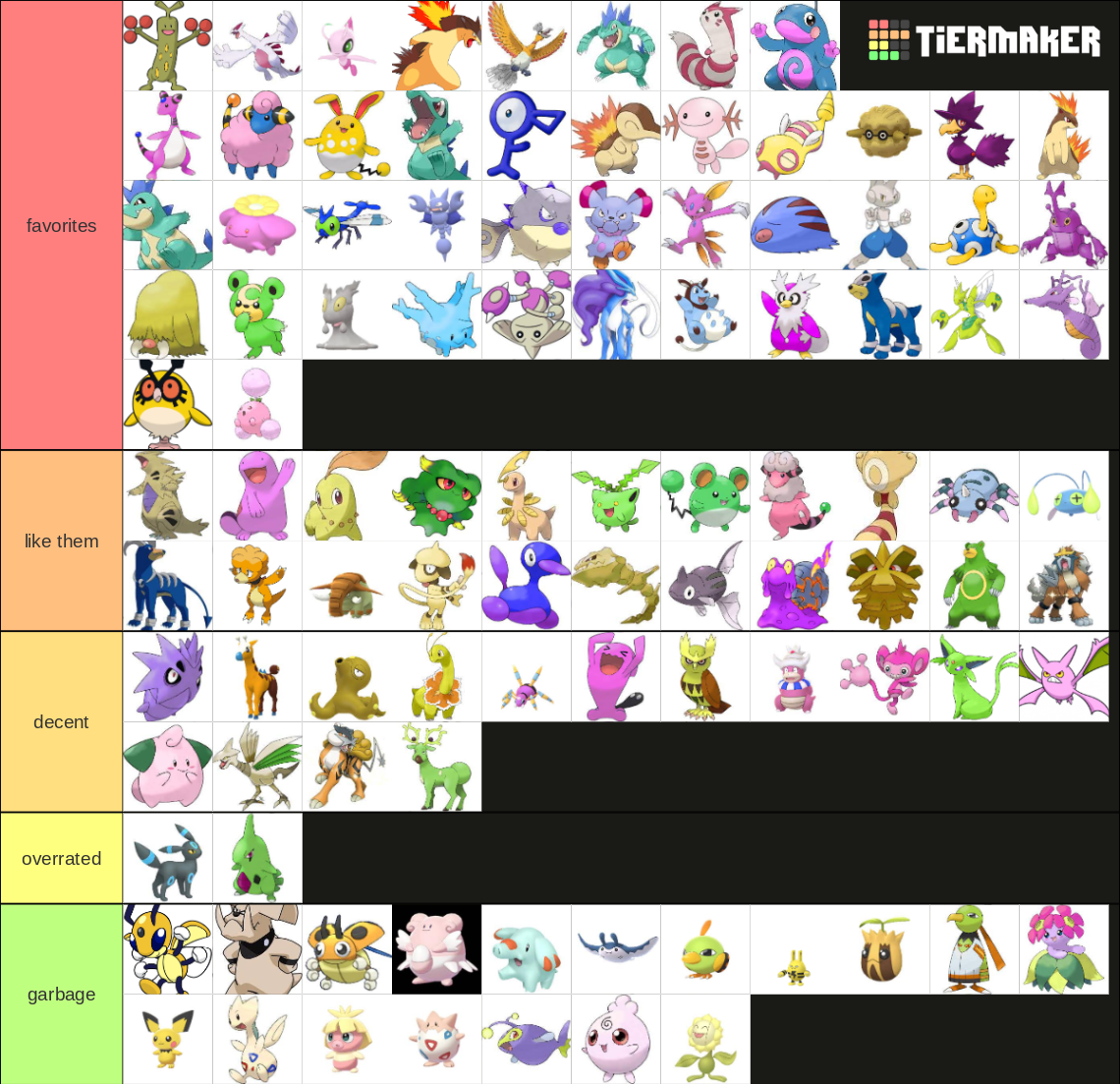 every shiny gen 2 pokemon Tier List (Community Rankings) - TierMaker