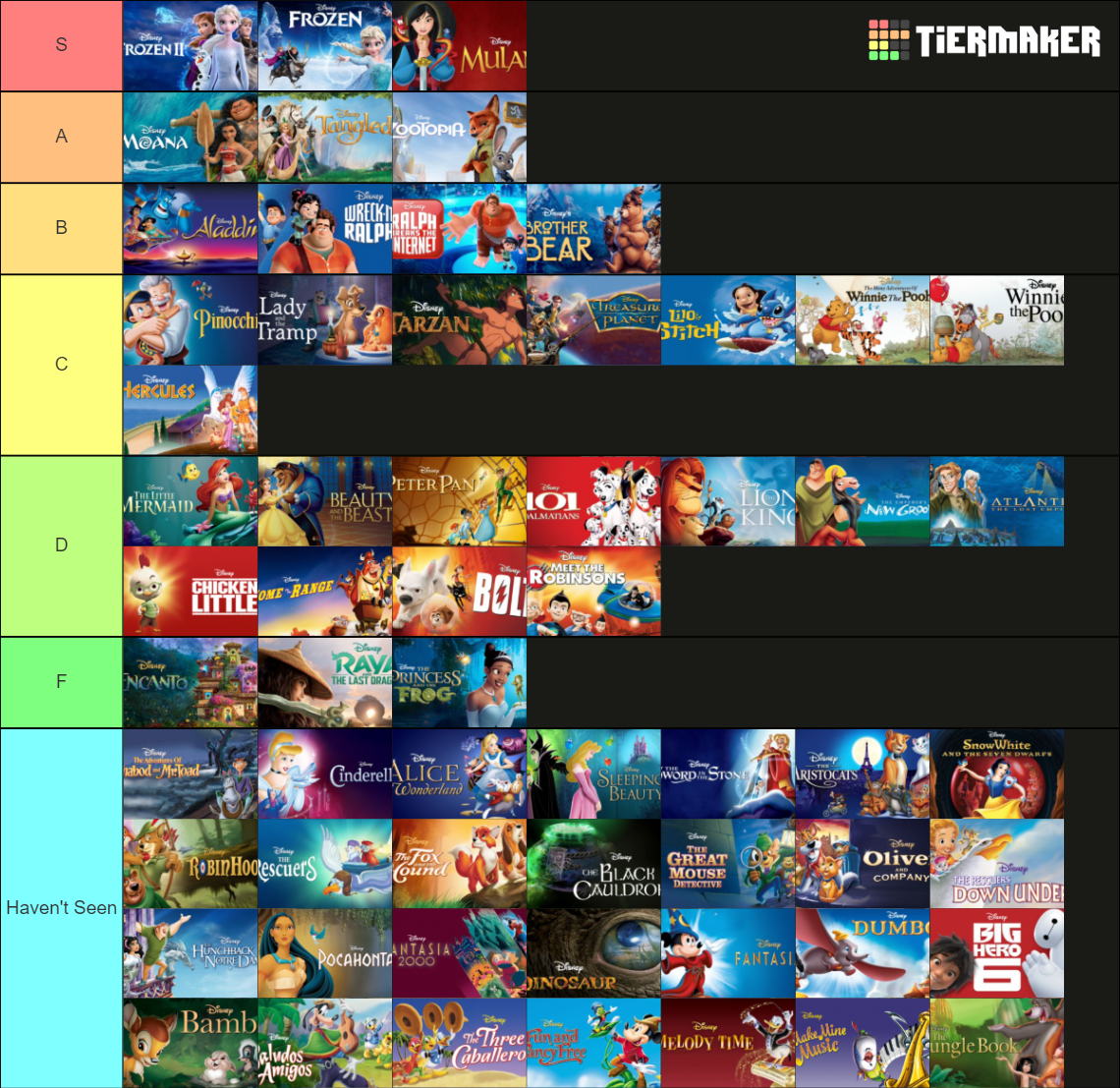 Walt Disney Animation Studios Films (through 2021) Tier List (Community ...