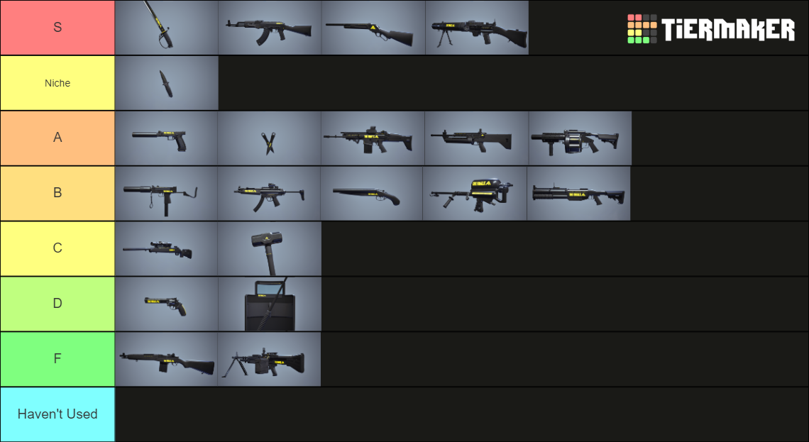 The Finals: All Weapons Tier List (Community Rankings) - TierMaker