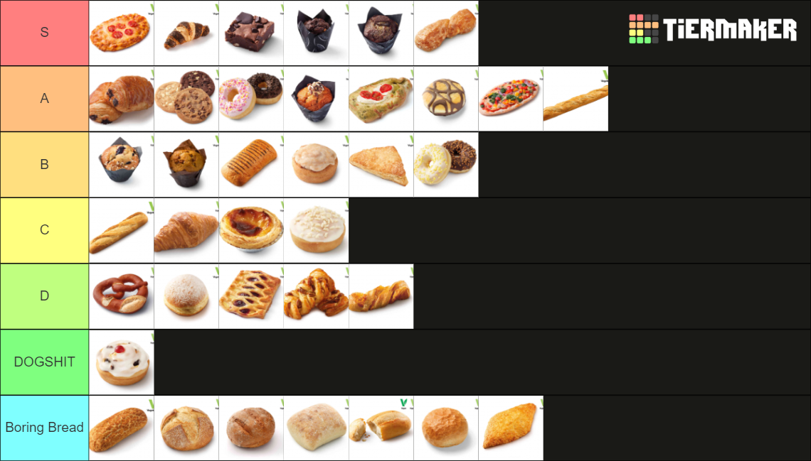 lidl-bakery-uk-tier-list-community-rankings-tiermaker