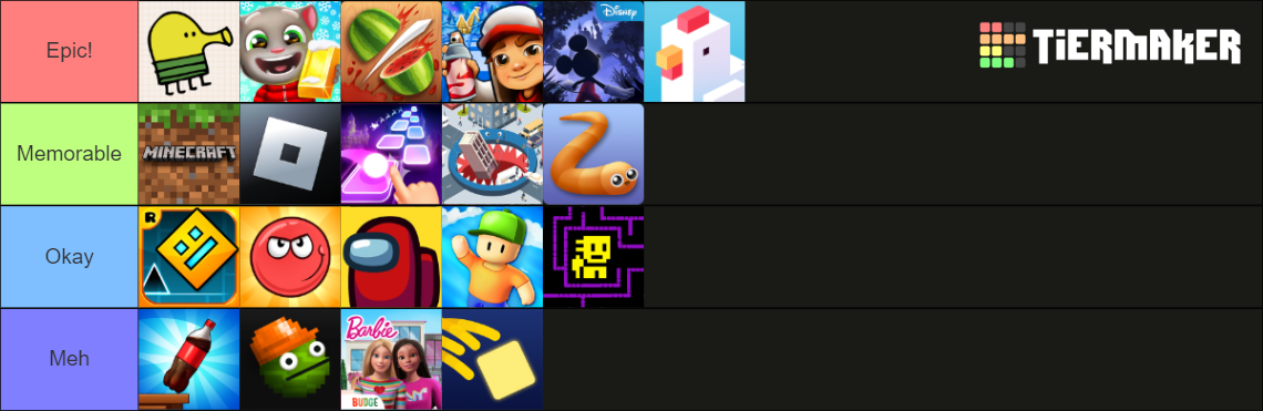 mobile cpu tier list