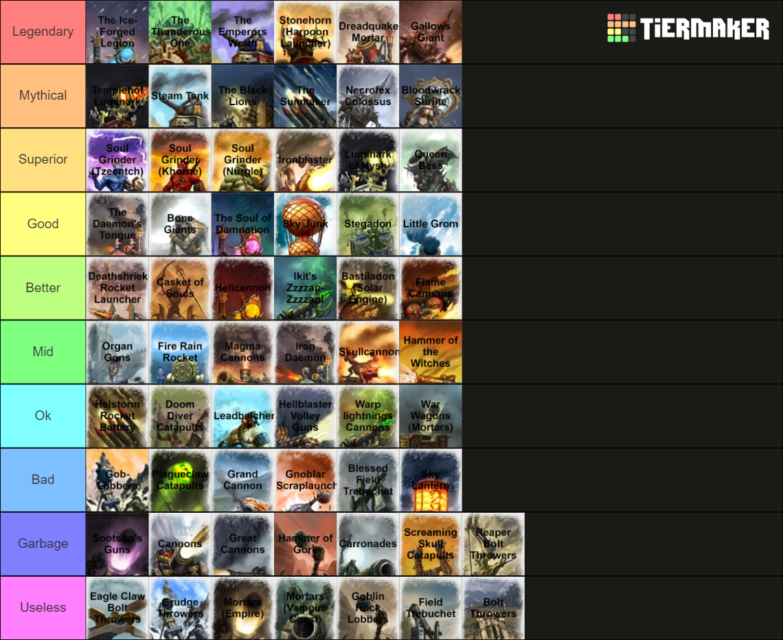 Total War Warhammer 3 Artillery Tier List Rankings) TierMaker
