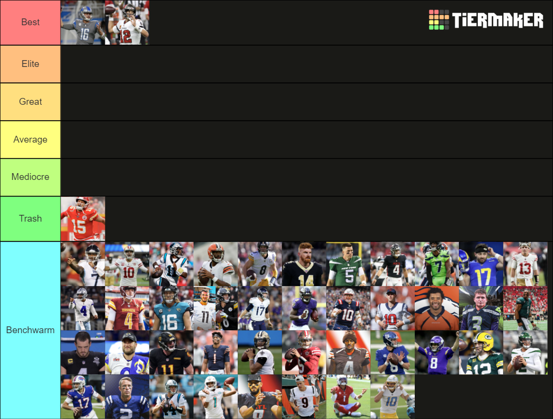 NFL 20222023 Season QB Starters Tier List Rankings) TierMaker