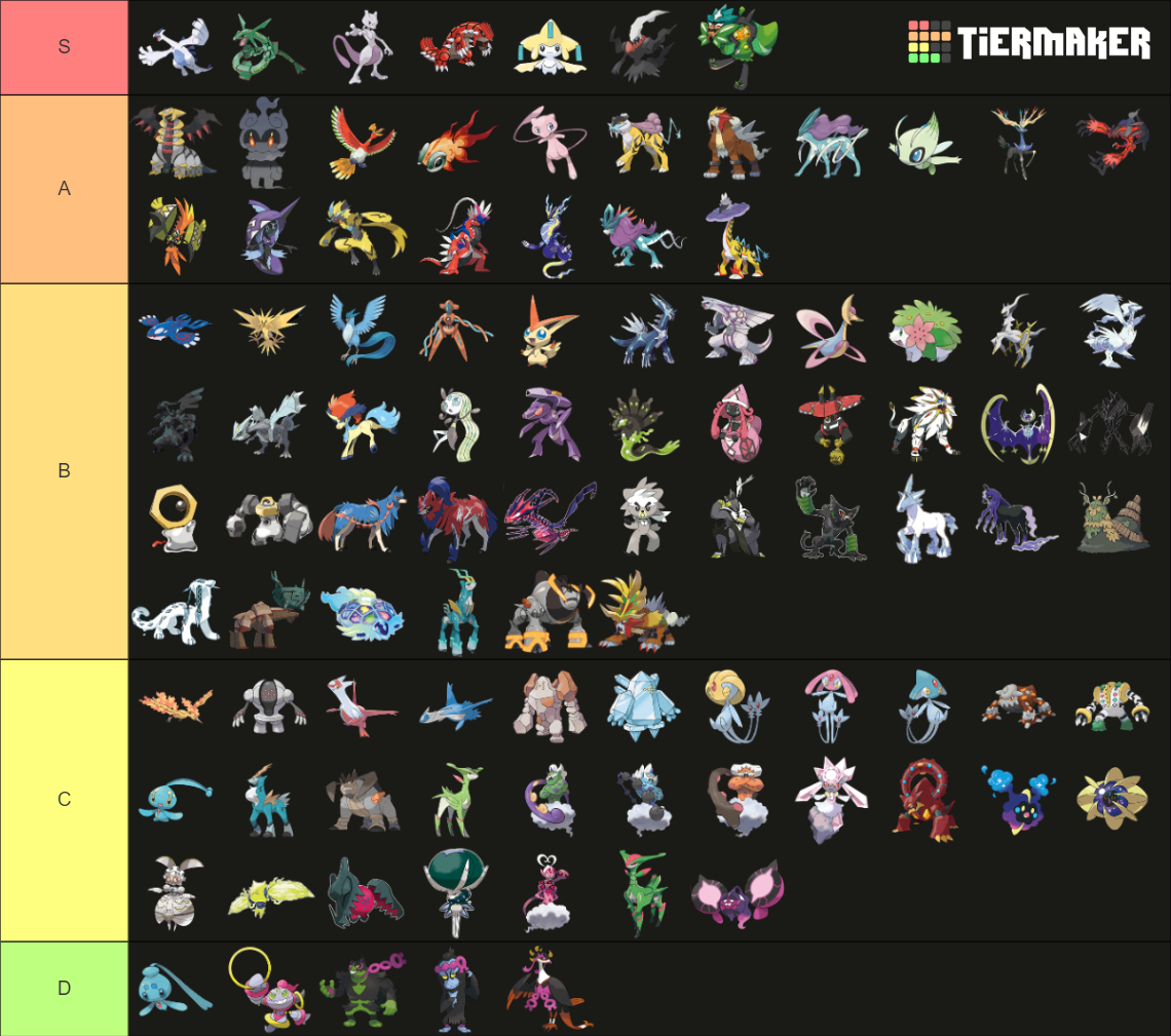 All Legendary/Mythical Pokémon Tier List (Community Rankings) - TierMaker