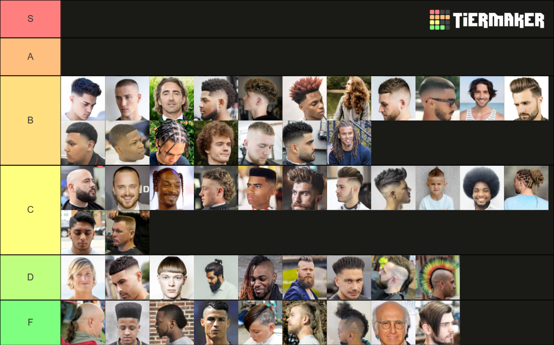 Men's Hairstyles Tier List (Community Rankings) - TierMaker