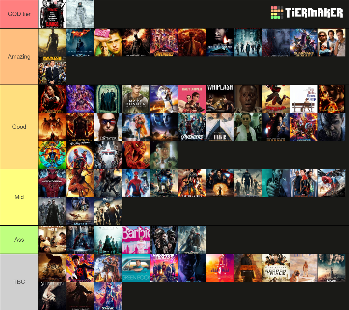 Groovie Movies Tier List (Community Rankings) - TierMaker
