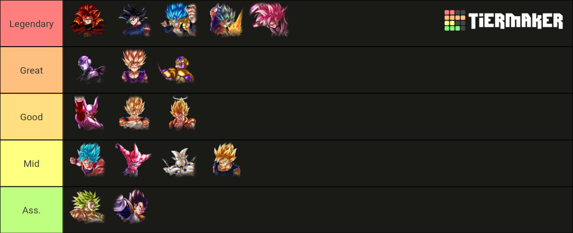 DBL: All Ultra Characters Tier List (Community Rankings) - TierMaker