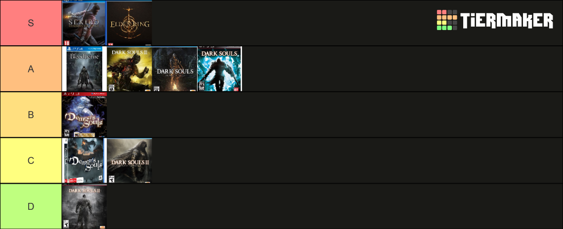 Fromsoft Soulsborne Games Tier List Community Rankings TierMaker   Fromsoft Soulsborne Games Tier List 7003 1708016266 