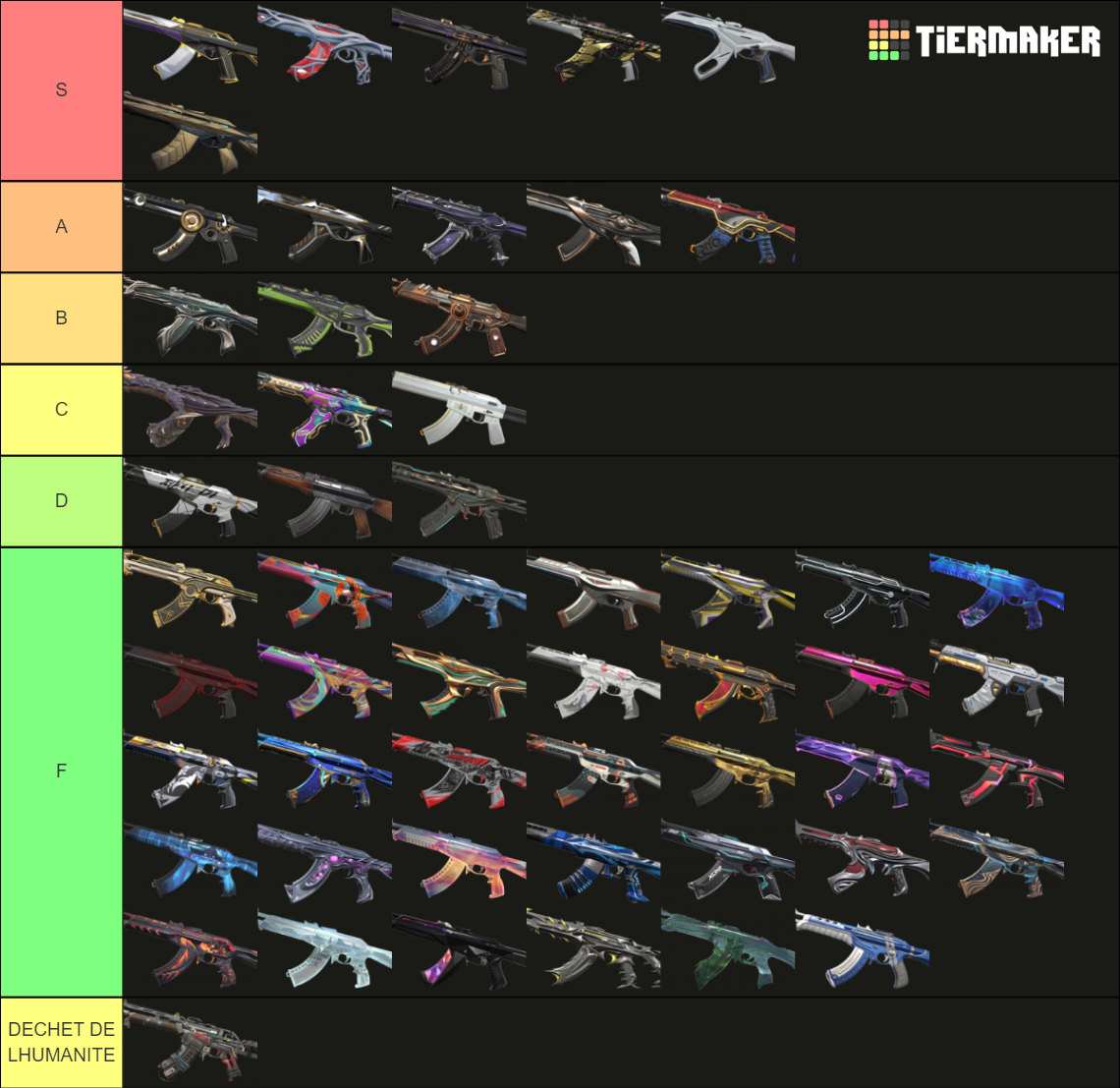 Valorant Vandal Skins (June 2023) Tier List (Community Rankings ...