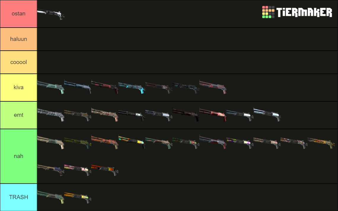 CS:GO - All XM1014 Skins (2022) Tier List (Community Rankings) - TierMaker