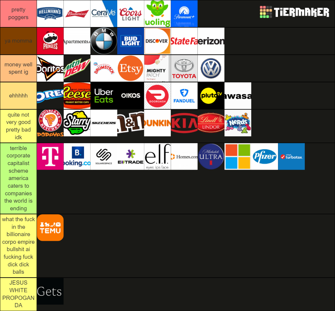 2024 Super Bowl Commercials Tier List Community Rankings TierMaker   2024 Super Bowl Commercials 16780281 1708034897 