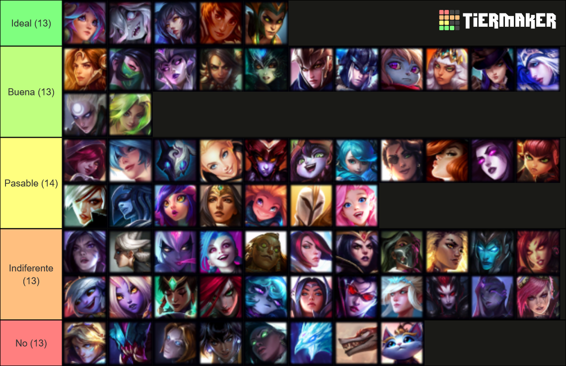 League Female Champs S13 Up To Hwei Tier List Community Rankings league-female-champs-s13-up-to-hwei-tier-list-community-rankings