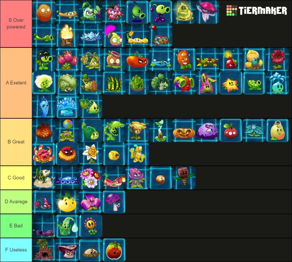 PvZ2 premium Tier List (Community Rankings) - TierMaker