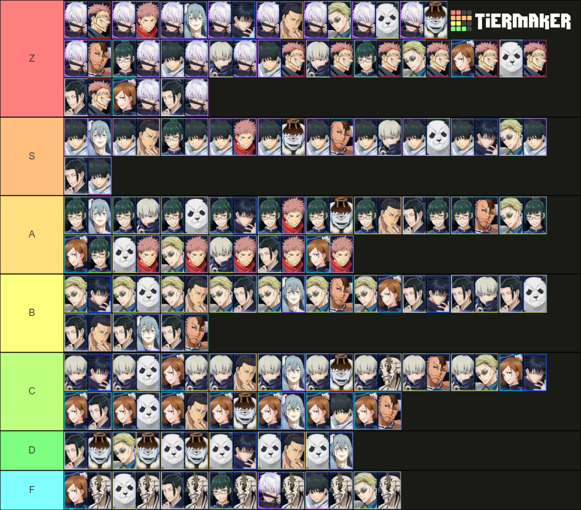 Jujutsu Kaisen: Cursed Clash Team Comps Tier List (Community Rankings