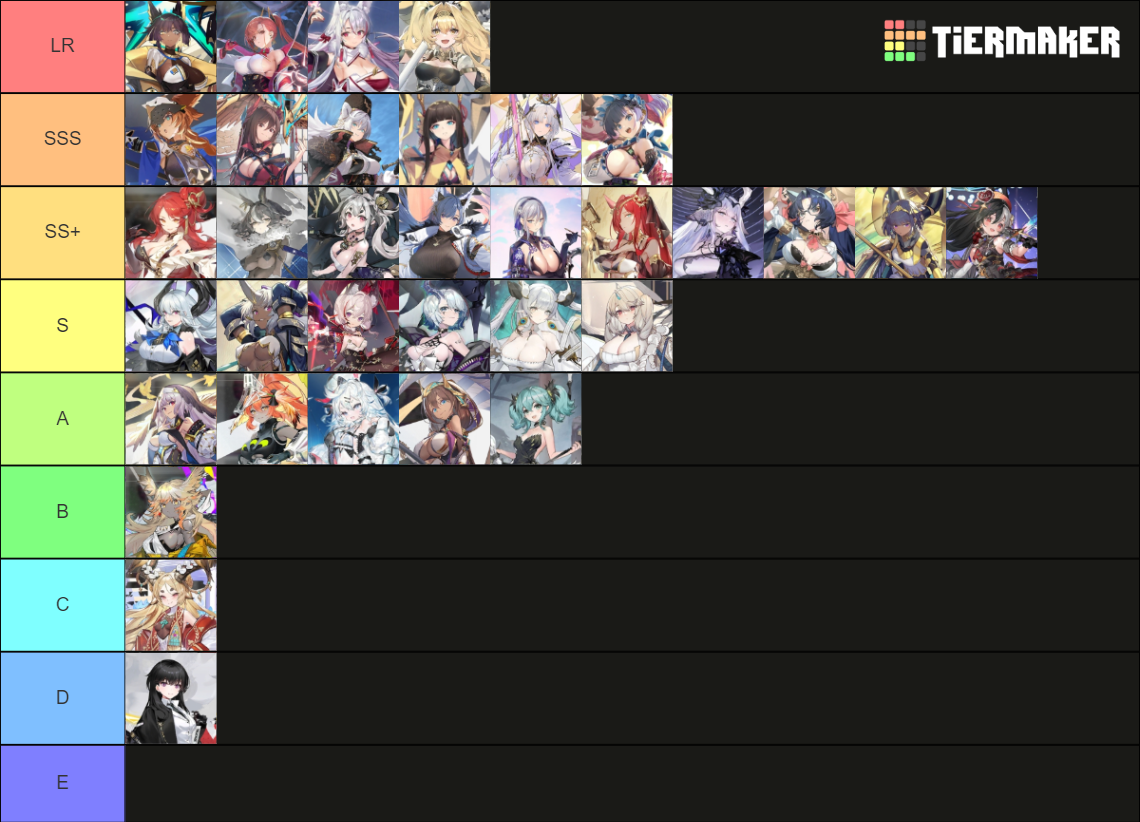 Echocalypse Tier List Rankings) TierMaker