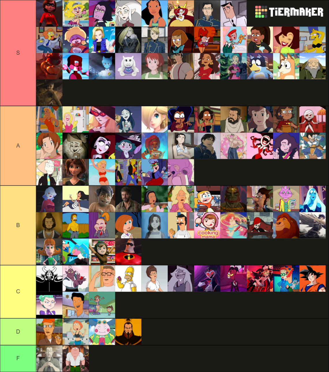 MILF's and DILF's of animation and video games Tier List (Community ...