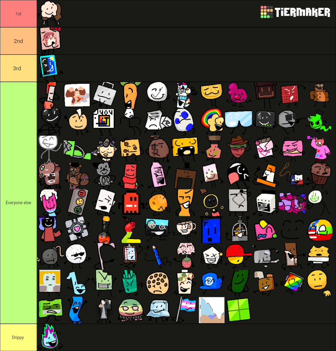 Object Ultimate Battle (OUB) Tier List (Community Rankings) - TierMaker