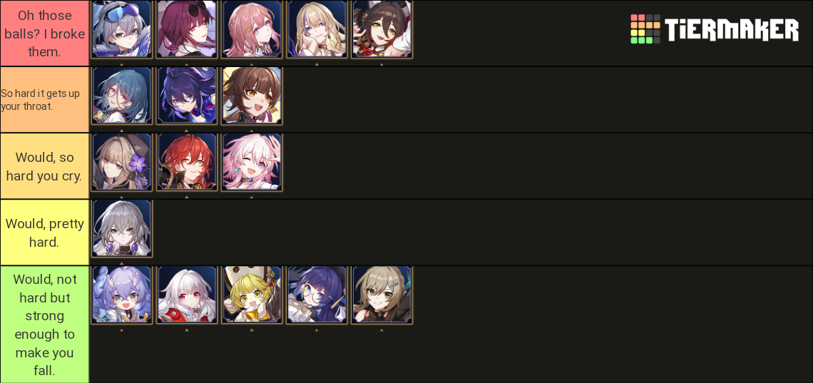 Hsr Waifu Tier List Community Rankings TierMaker Hsr Waifu Tier List Community Rankings TierMaker
