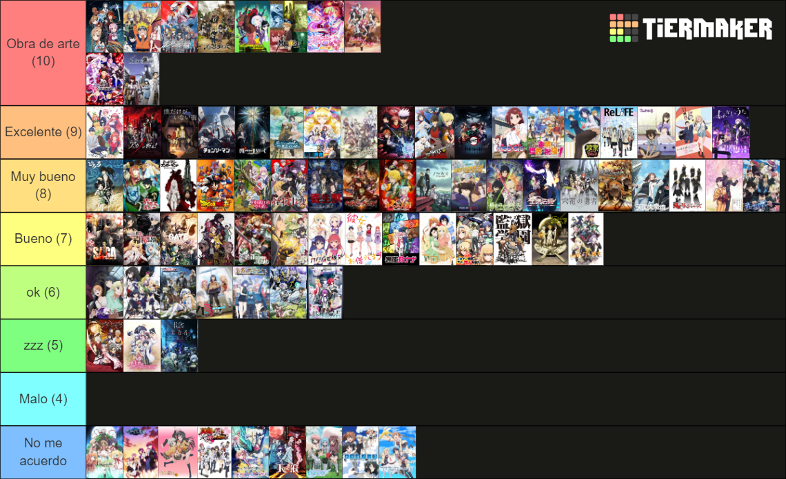 Anime list 2024 v2 Tier List Rankings) TierMaker