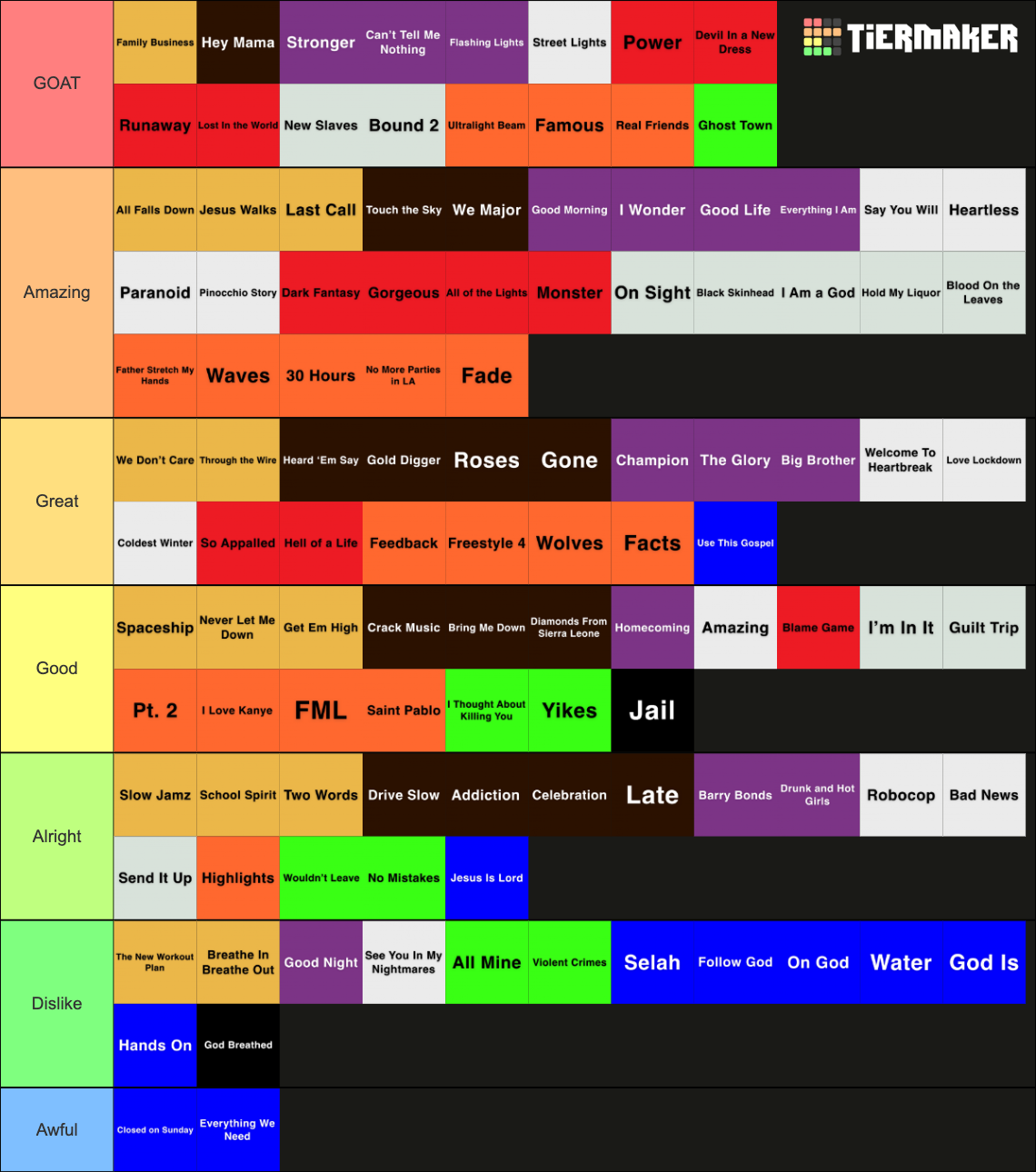 Every Kanye West Song (Updated) Tier List (Community Rankings) - TierMaker