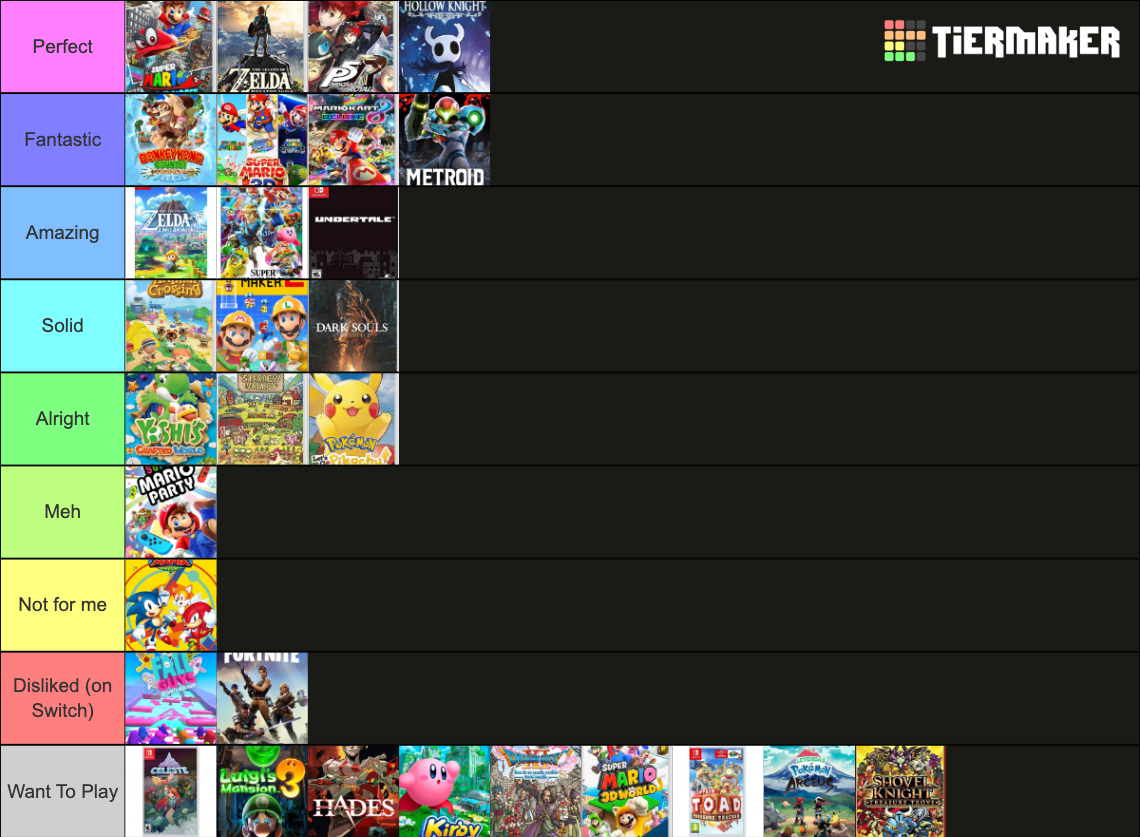 Nintendo Switch Games (2023) Tier List Rankings) TierMaker