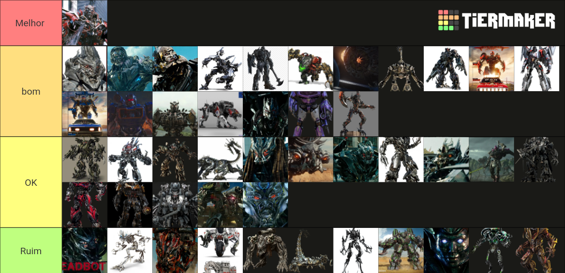 Transformers Villains (Movies) Tier List Rankings) TierMaker