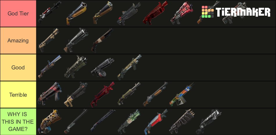 Fortnite Shotguns Tier List (Community Rankings) - TierMaker