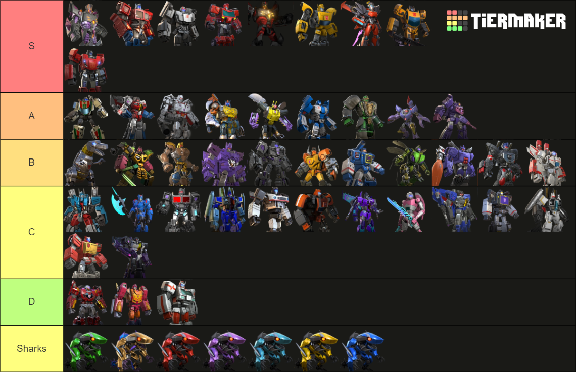 Transformers To Fight Bots Updated Tier List Rankings) TierMaker