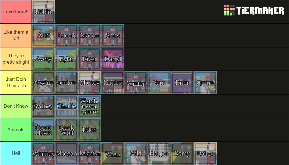 Degrees Of Lewdity Tier List Community Rankings TierMaker   Degrees Of Lewdity 243381 1708060375 