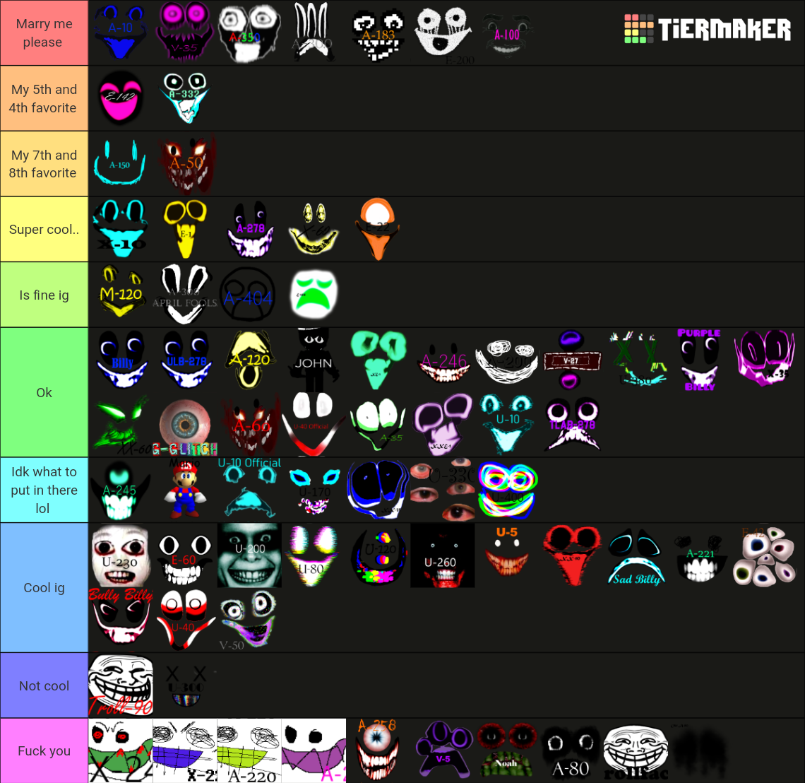 Interminable Rooms Entities Tier List (Community Rankings) - TierMaker