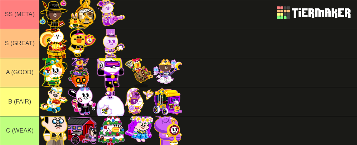 Dark Element Rangers 2024 Line Rangers Tier List Community Rankings   Dark Element Rangers Tier List 2024  Line Rangers Tier List 16629425 1708089897 