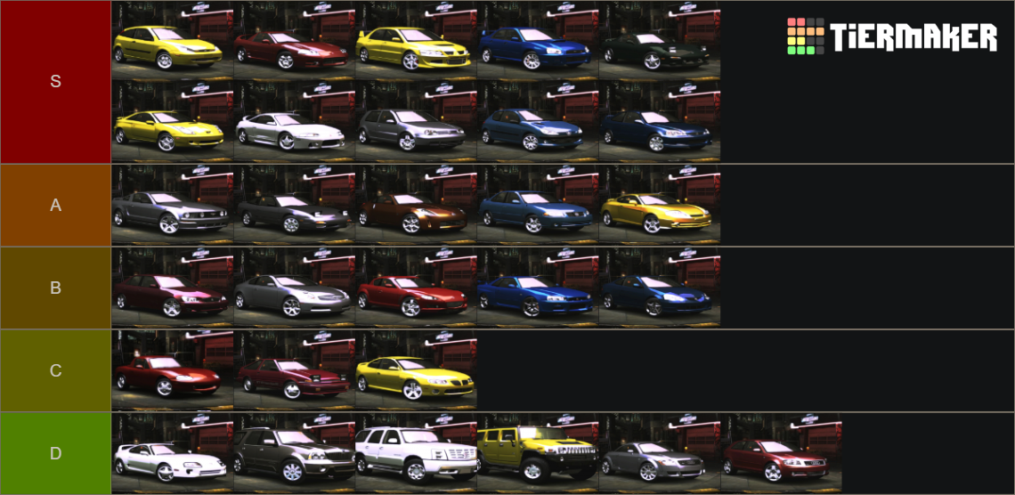 Need For Speed Underground 2 Cars Tier List (Community Rankings ...